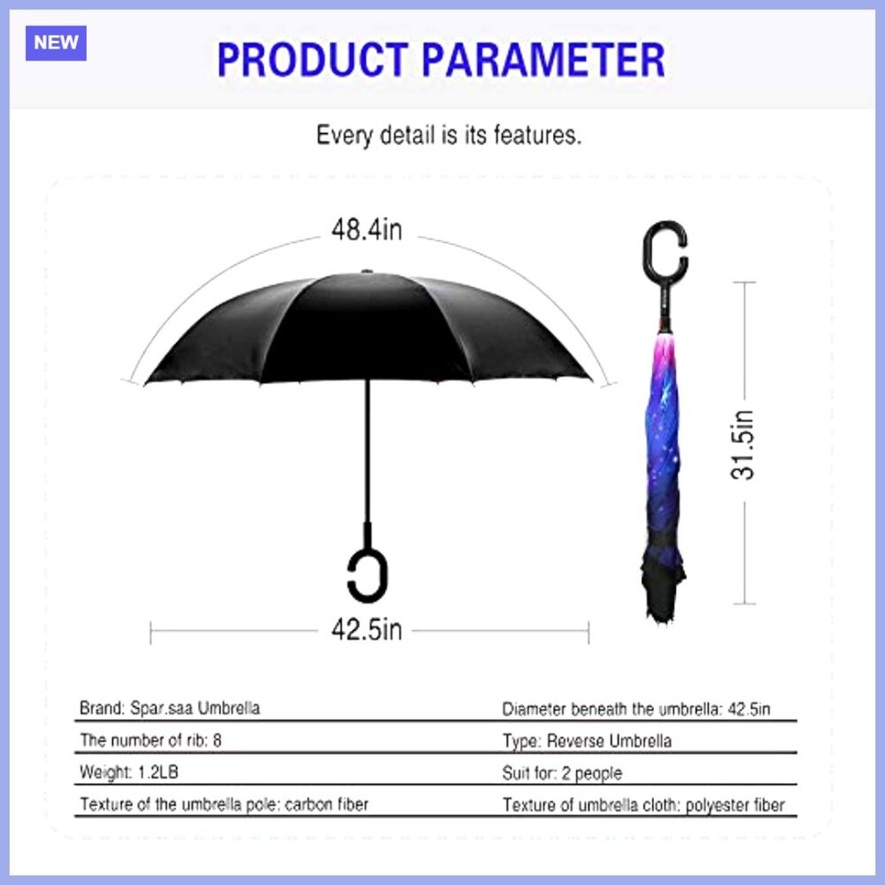 Inverted Reverse Umbrella With Double Canopy, Met… - image 3